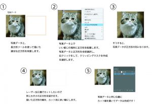 ブログ用２